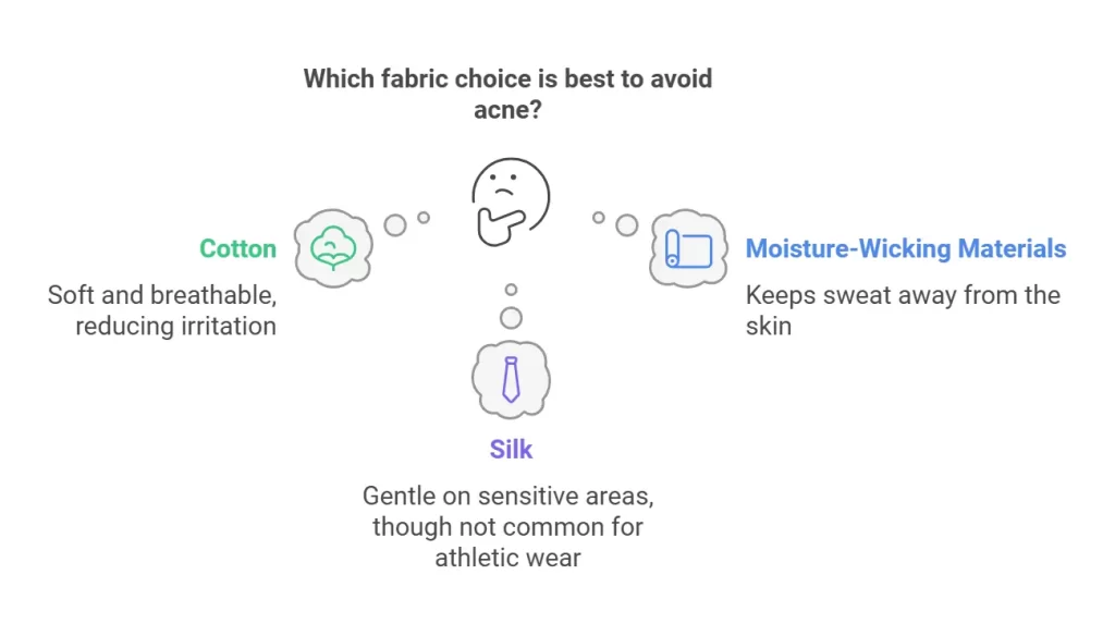 fabric-choice-to-avoid-acne
