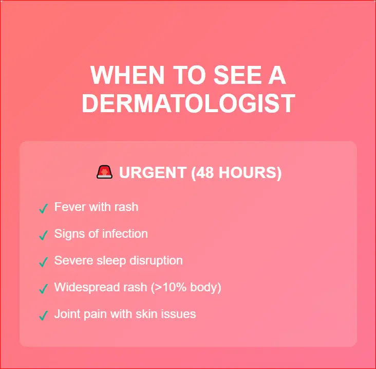 Urgent dermatology consultation infographic listing symptoms like fever with rash, infection, sleep disruption, widespread rash, and joint pain